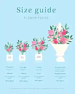 Make It Personal - Flower Jar + Picture